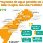 Proyectos de agua potable en la Alta Guajira son una realidad