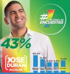Riohacha decidió echar pa'lante
